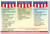 PosterEnvy - American Government - The Federal System - Shared Power Poster