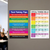 Test Taking Skills, Critical Thinking — 2 Poster Set — Study Strategies, Critical Thinking Skills — 12x18 Inch | Made in USA