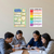 Google Search & Critical Thinking — 2 Poster Set — How to Google Search Engine, Bloom's Taxonomy Skills — 12x18 Inch | Made in USA