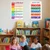 Critical Thinking Skills, Sound Chart — 2 Poster Set — Bloom's Taxonomy, Phonics Reading — 12x18 Inch | Made in USA