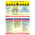 American Government Federal Court System, Federal Powers — 2 Poster Set — U.S. Supreme Court, Shared Powers — 12x18 Inch | Made in USA