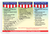 American Government Federal Court System, Federal Powers — 2 Poster Set — U.S. Supreme Court, Shared Powers — 12x18 Inch | Made in USA