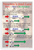 Newton's Laws Physics Science — 5 Poster Set — 1st Law, 2nd Law, 3rd Law, Vector Vs Scalar, Laws Overview — 12x18 Inch | Made in USA