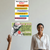 Bullying Prevention — 2 Poster Set — What Makes People Bully, Before You Stop and Think — 12x18 Inch | Made in USA