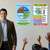 Earth's Four Systems, Four Spheres — 2 Poster Set — Geosphere Hydrosphere Atmosphere Biosphere — 12x18 Inch | Made in USA