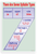 Seven Syllable Types — 3 Poster Set — Definitions, Decoding Big Words, Chart — 12x18 Inch | Made in USA