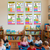 Common Core ELA Skills — 8 Poster Set — Point of View, Figurative Language, Revising & Editing, Context Clues, Topic Sentences, Conclusions, Author's Purpose, Transition Words — 12x18 Inch | Made in U