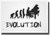 Piano Evolution - White - NEW Music Poster