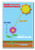 Photosynthesis - NEW Classroom Astronomy Science Poster