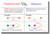 Displacement vs Distance - NEW Mathematics Educational Classroom POSTER