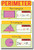NEW MATH Educational Geometry Classroom POSTER - Perimeter