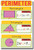 NEW MATH Educational Geometry Classroom POSTER - Perimeter