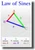 Law of Sines - Classroom Math Poster
