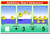Addition: START Unknown - Classroom Math Poster