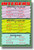 Adding & Subtracting Positive & Negative Integers - Classroom Math PosterEnvy Poster