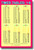 Times Table 1 - 6 - Educational Classroom Math Poster