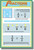 Fractions Addition - Classroom Math Poster