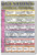 Questions: Building the Foundation for Critical Thinking Language Arts Writing PosterEnvy Poster - Common Core Standards & National Curriculum Frameworks