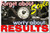 Forget About Style - Worry About Results - Bobby Orr