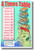 4 Times Table - NEW Math Classroom Poster (ms284) Elementary Math PosterEnvy