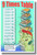 9 Times Table - NEW Math Classroom Poster (ms292) Elementary Math PosterEnvy