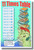 11 Times Table - NEW Math Classroom Poster (ms294) Elementary Math PosterEnvy
