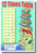 12 Times Table - NEW Math Classroom Poster (ms295) Elementary Math PosterEnvy