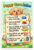 Puppy Care Rules Cute Dog Educational 12x18 US Made Poster