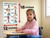 10 Basic Spanish Verbs Educational Chart 12x18 US Made Poster