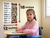 Spanish Verbs Ser Estar Tener Ir Educational 12x18 US Made Poster
