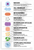 Cell Organelles Structures Functions Educational 12x18 US Made Poster