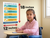 Scientific Method Steps Educational Infographic 12x18 US Made Poster