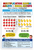 Multiplication Mania Arrays Equal Groups Educational 12x18 US Made Poster