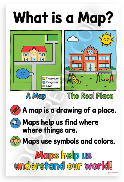 What is a Map? Educational School Map Chart 12x18 US Made Poster