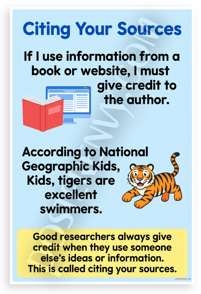 Citing Your Sources Educational Poster with Tiger Example 12x18 US Made Poster