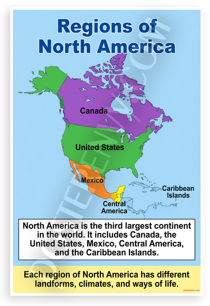 Regions of North America Educational Map 12x18 US Made Poster