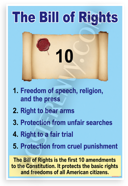 Bill of Rights US Constitution First 10 Amendments Educational 12x18 US Made Poster