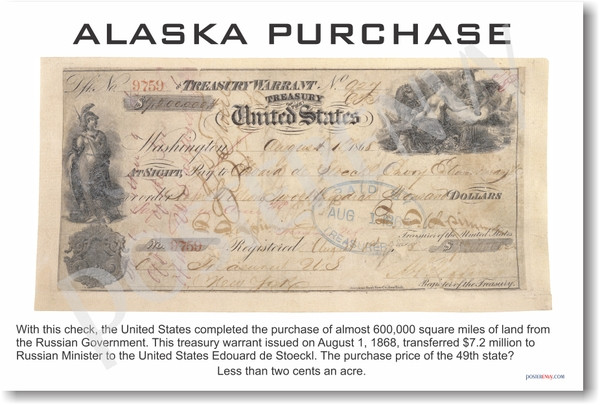 Alaska Purchase - NEW Classroom Social Studies Poster
