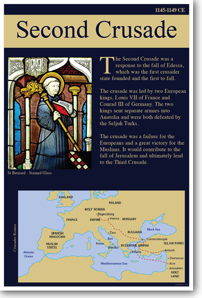 The Second Crusade - NEW Social Studies Classroom Poster