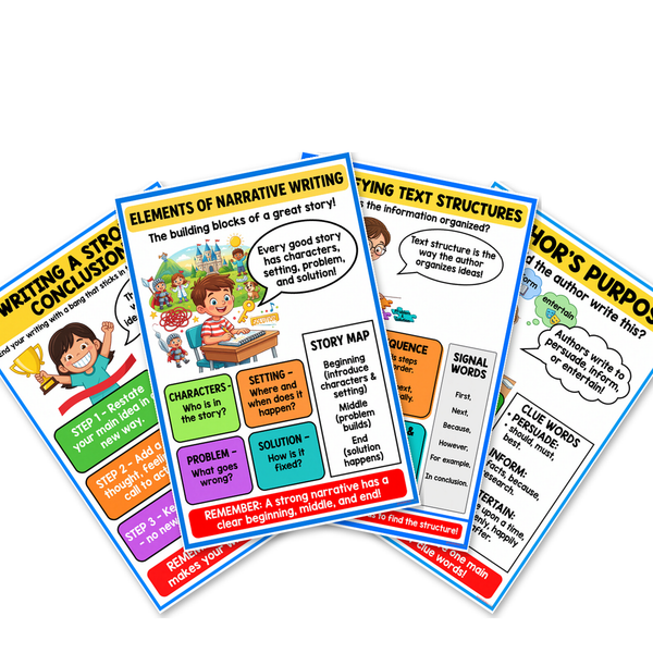 Writing Skills Classroom Poster Set — Strong Conclusion, Author's Purpose, Text Structures, Narrative Elements — 4 Prints 12x18 Inch US Made