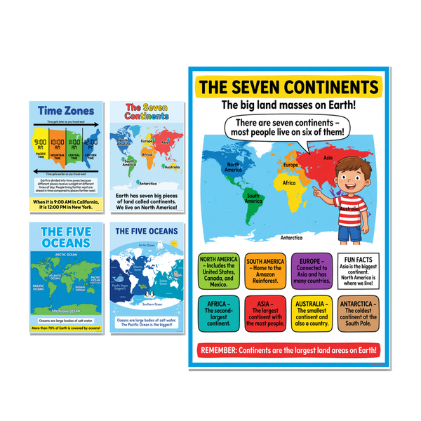 US Time Zones, Five Oceans, Seven Continents Educational Poster Set — 5 Prints 12x18 Inch US Made