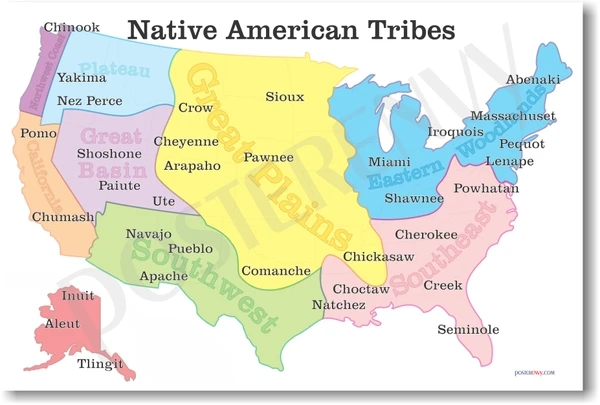 Native American Tribes Map - American History Poster