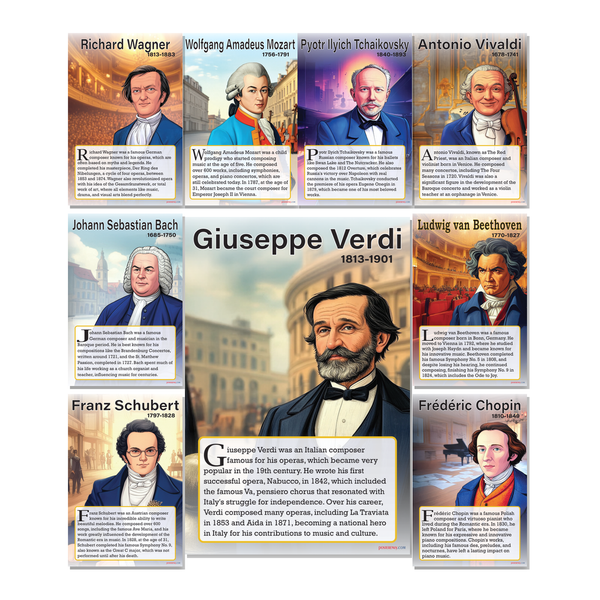 Classical Composers | Mozart, Vivaldi, Bach, Wagner, Beethoven, Schubert, Tchaikovsky, Chopin, Verdi | Poster Set | 9 Prints 12x18 Inch US Made