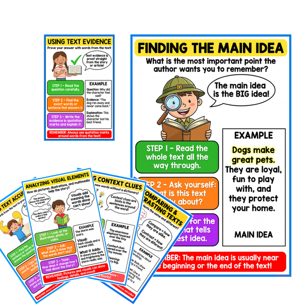 Reading Strategies Poster Set — Main Idea, Text Evidence, Quoting, Compare & Contrast, Context Clues, Visual Elements — 6 Prints 12x18 Inch US Made