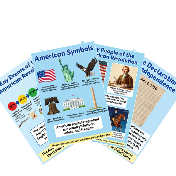 American Revolution Classroom 4 Poster Set — 4 Prints 12x18 Inch US Made