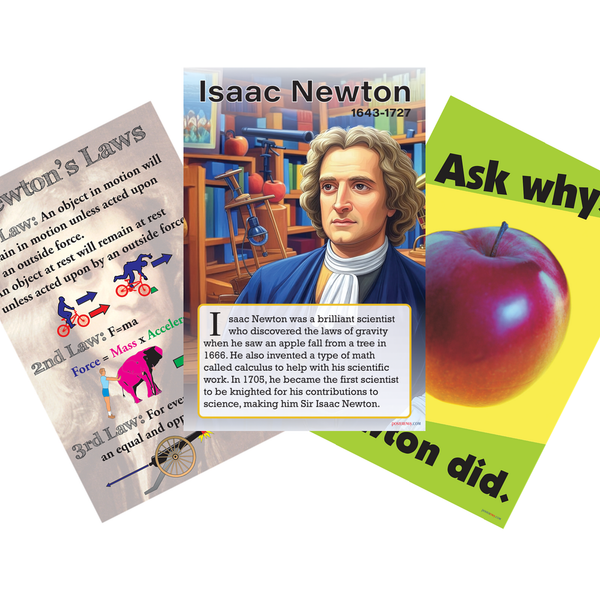 Isaac Newton Physics 3 Poster Set — 3 Prints 12x18 Inch US Made