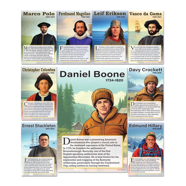 Famous Explorers 9 Poster Set — Ferdinand Magellan, Vasco da Gama, Christopher Columbus, Marco Polo, Davy Crockett, Ernest Shackleton, Leif Erikson, Edmund Hillary, Daniel Boone — 9 Prints 12x18 Inch