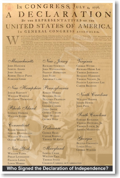 Who Signed the Declaration of Independence
