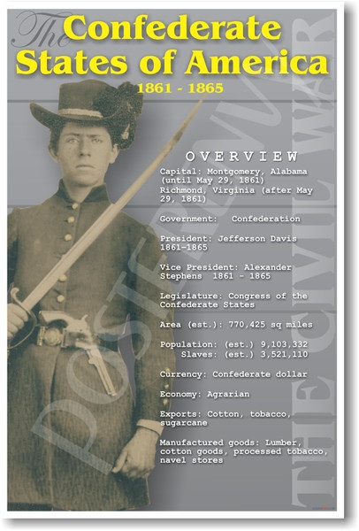 The Confederate States - Social Studies Poster