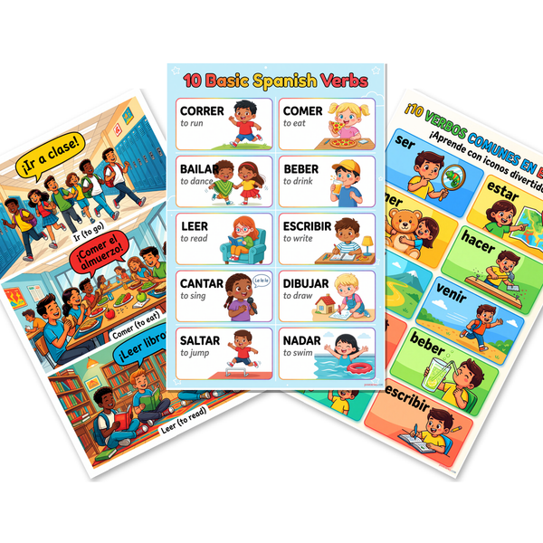 Spanish Verbs — 3 Poster Set — 12x18 Inch | Made in USA